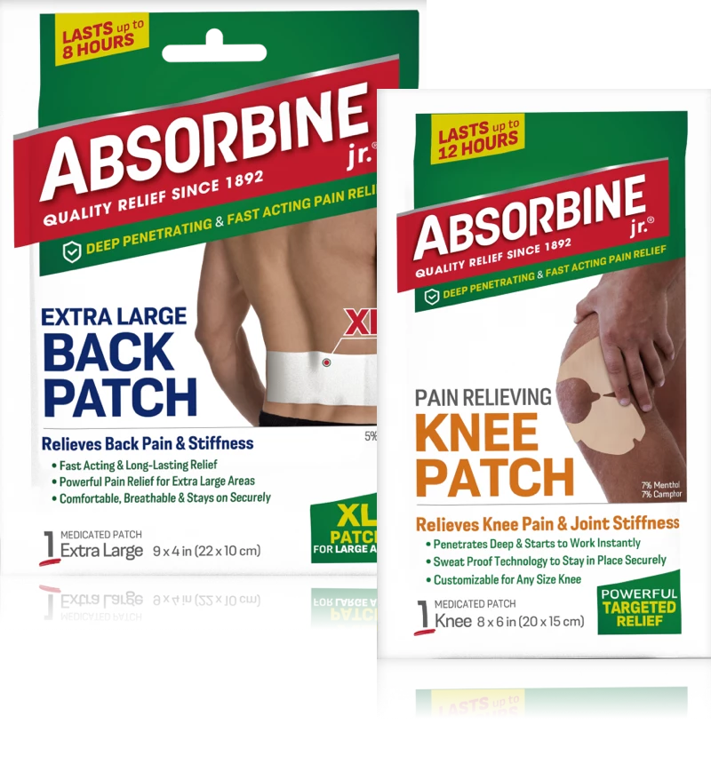 Pro Pain relief Cream